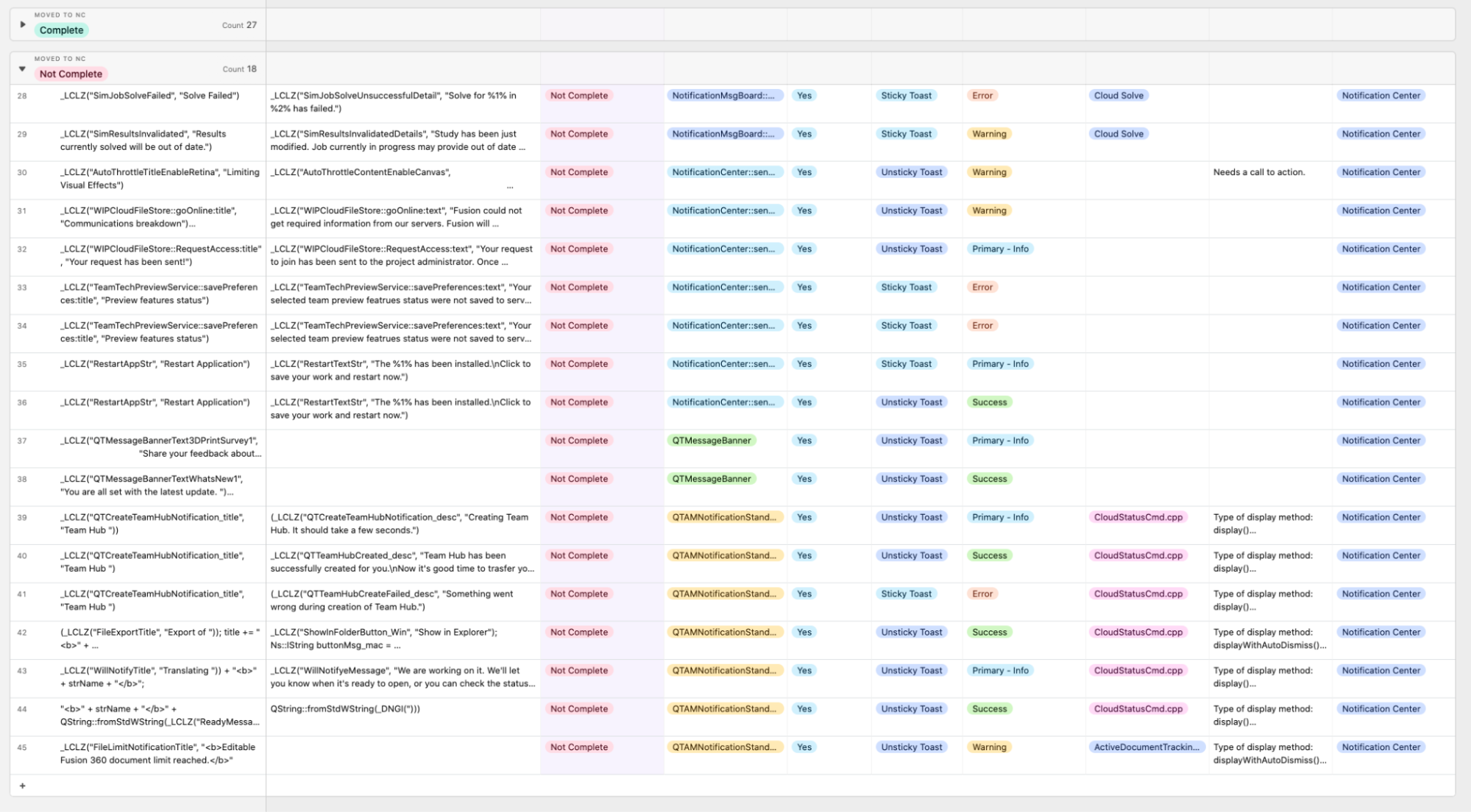 Airtable content inventory of the existing notifications.