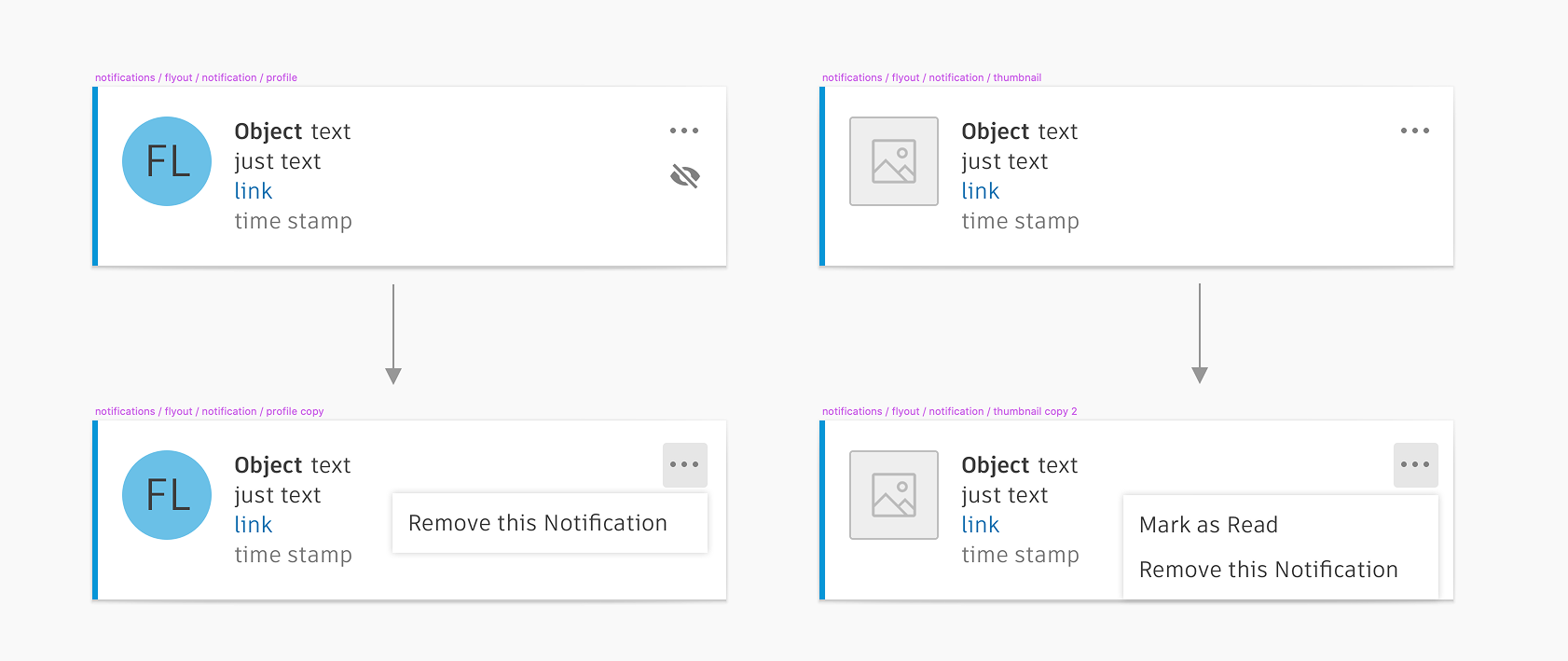 Mark as read and delete exploration.