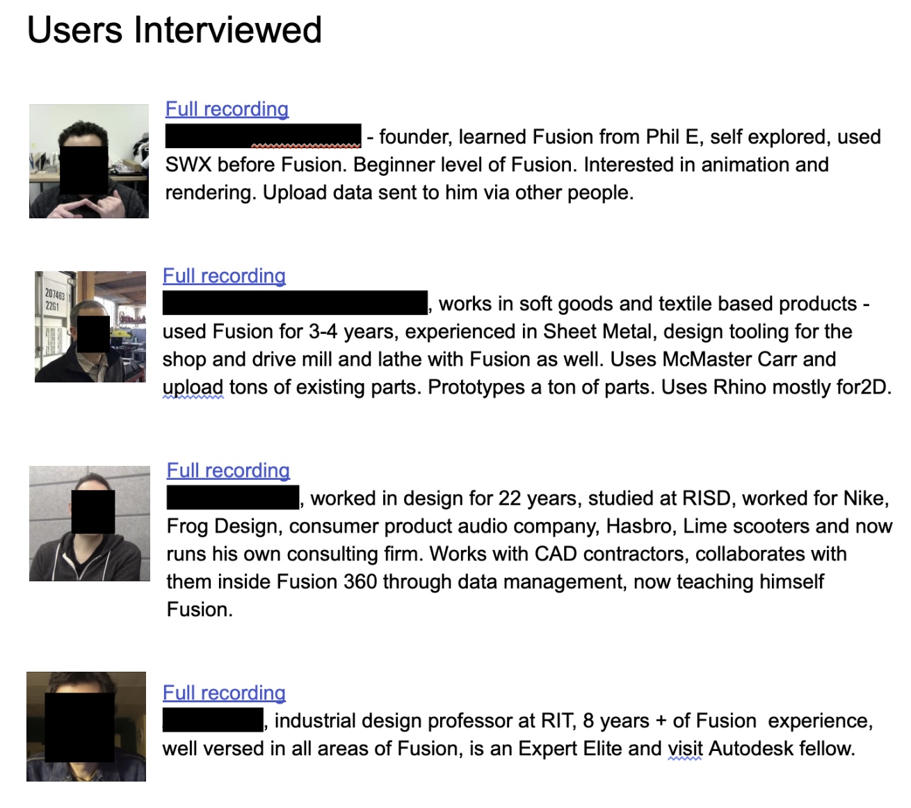 User testing participants.