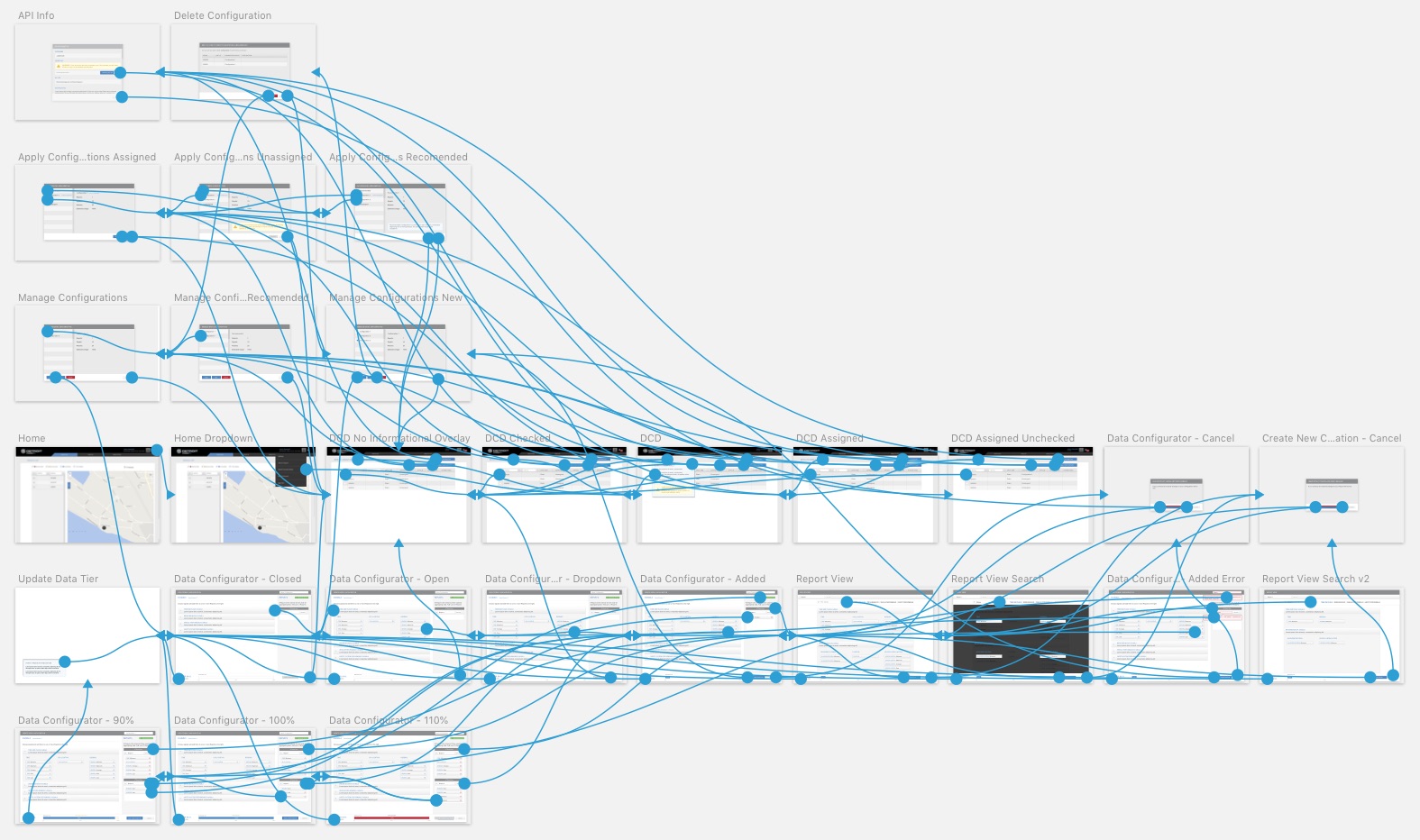 Final design, flow, and protoype.