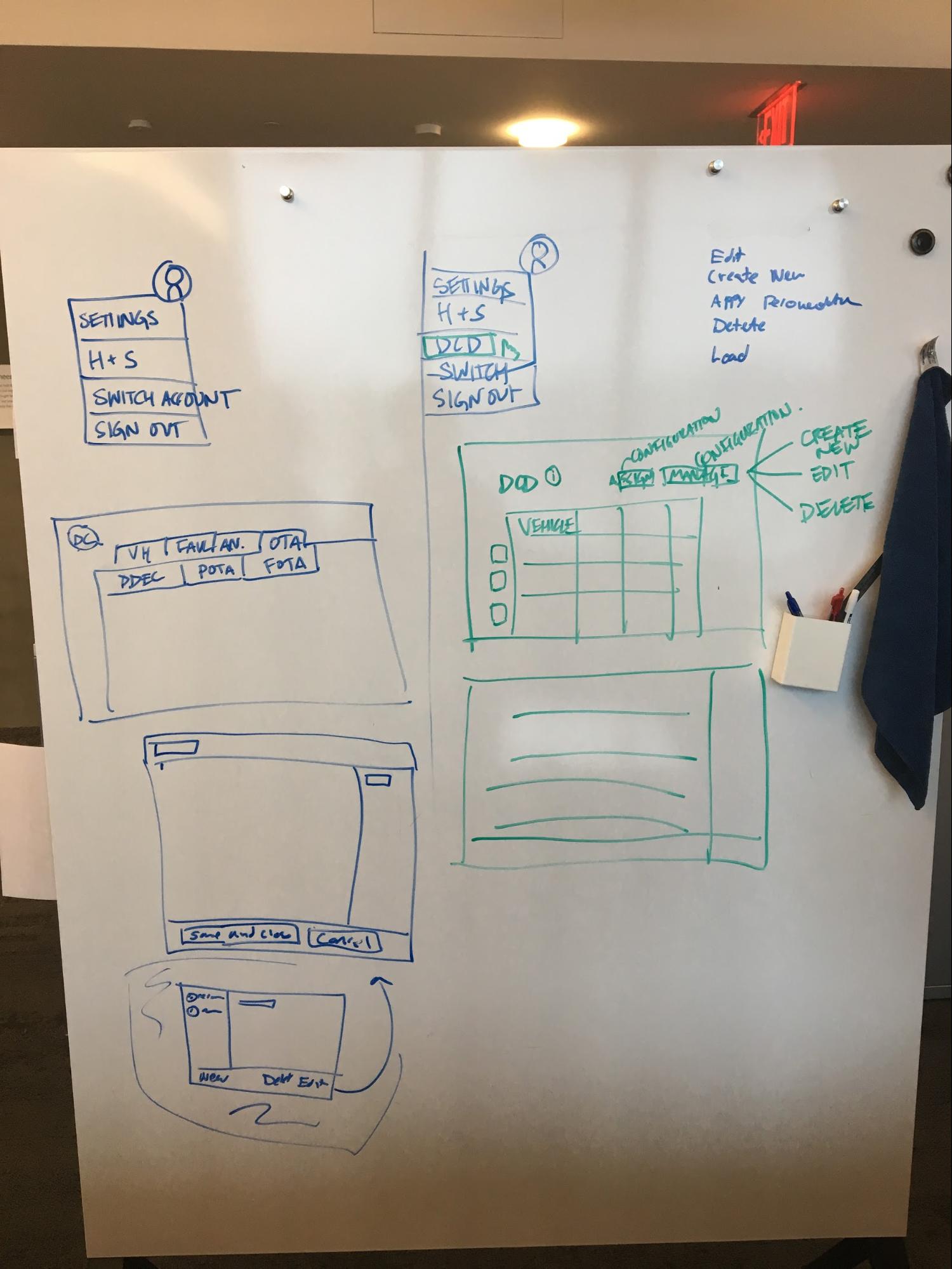 Whiteboarding with Product Owner around my ideas.