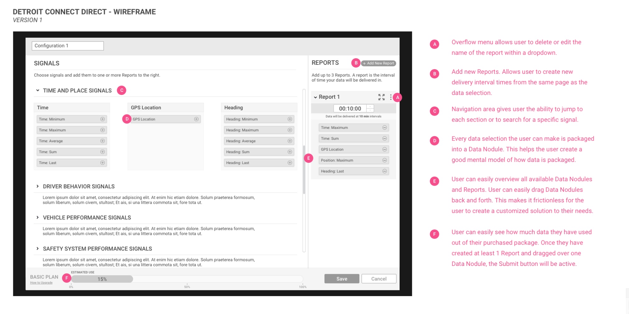 First wireframe shared with client.