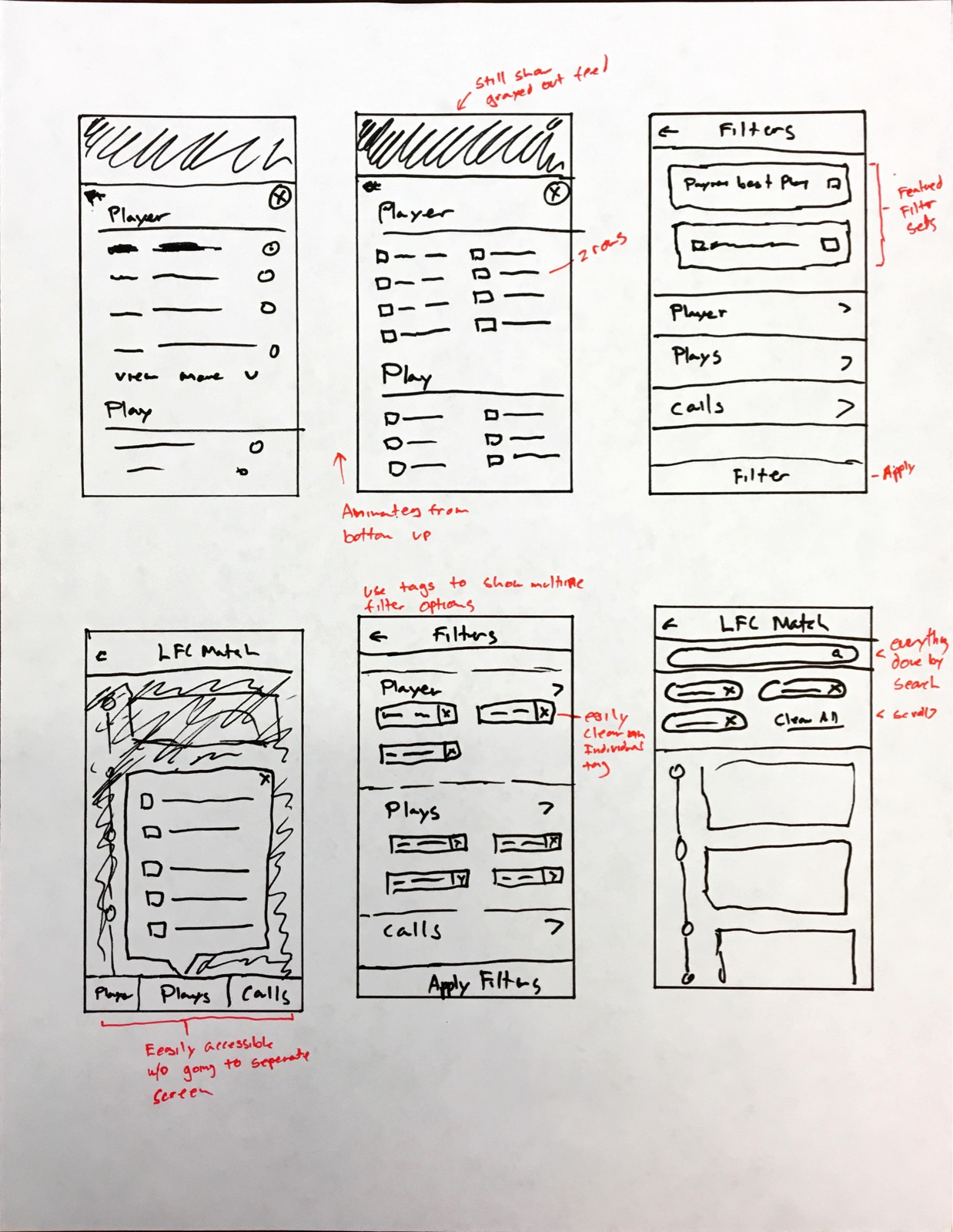 Sketches of the app.