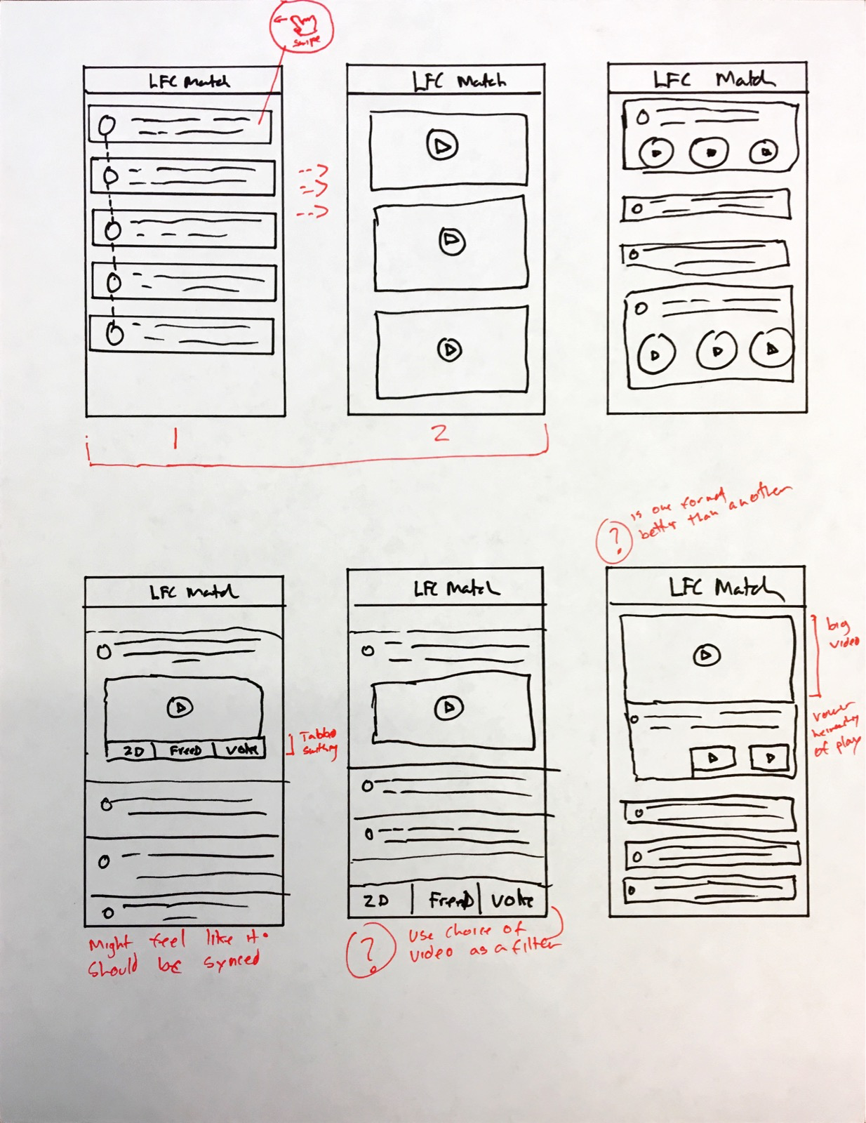 Sketches of the app.